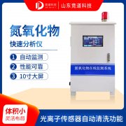 臭氧污染，比PM2.5還要可怕！