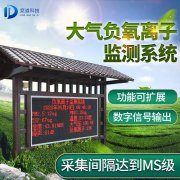 負(fù)氧離子監(jiān)測儀是一套什么樣的設(shè)備？