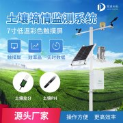 土壤水分監(jiān)測系統(tǒng)的3個(gè)作用